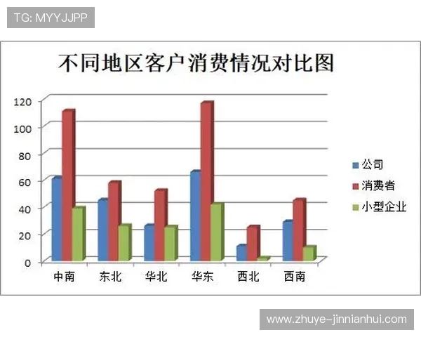 赛场风云解码:数据透视下的胜负走势与竞技智慧分析