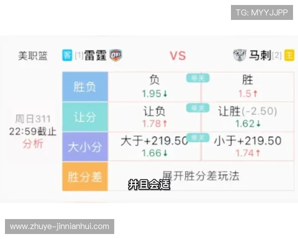 雷霆最新比赛比分分析及球队表现评估