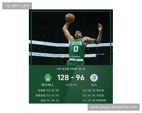 塔图姆季后赛关键球命中率冲上历史坐标凯尔特人巨星成色几何引热议 塔图姆季后赛关键球命中率冲上历史坐标凯尔特人巨星成色几何引热议